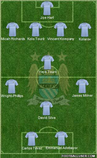 Manchester City Formation 2010