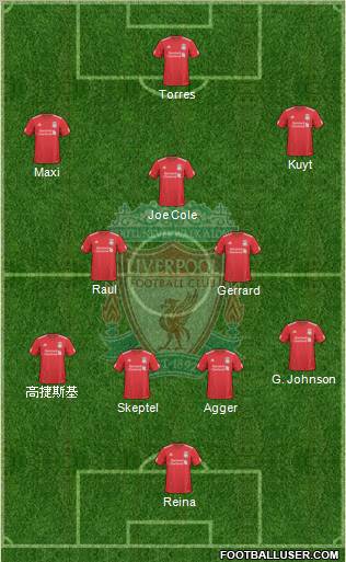 Liverpool Formation 2010
