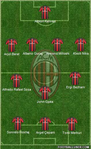 A.C. Milan Formation 2010