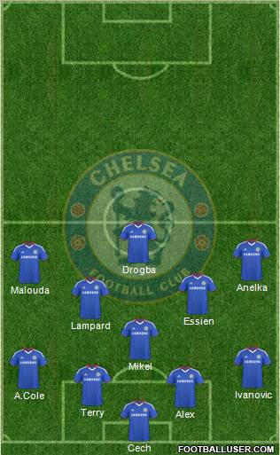 Chelsea Formation 2010