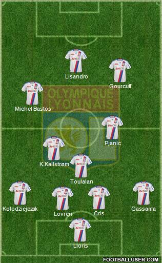 Olympique Lyonnais Formation 2010