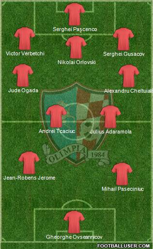 Olimpia Baltî Formation 2010