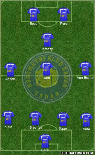 NK Zadar Formation 2010