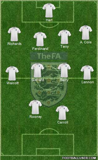 England Formation 2010