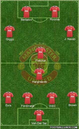 Manchester United Formation 2010