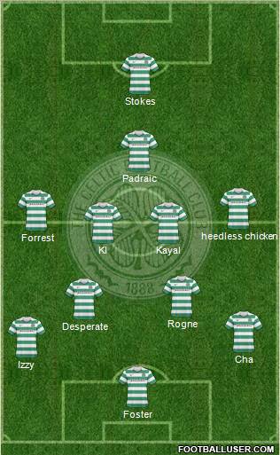Celtic Formation 2010