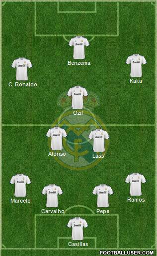 Real Madrid C.F. Formation 2010