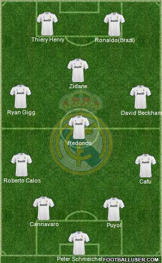 Real Madrid C.F. Formation 2010