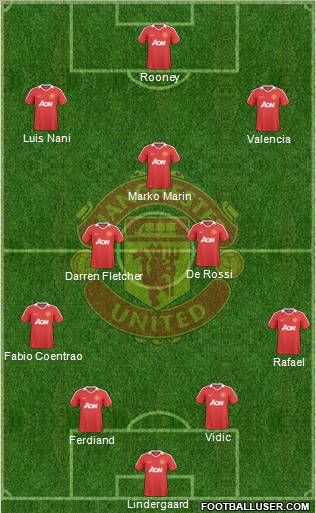 Manchester United Formation 2010