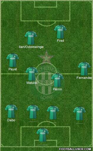 A.S. Saint-Etienne 4-4-2 football formation