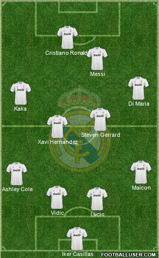 Real Madrid C.F. Formation 2010