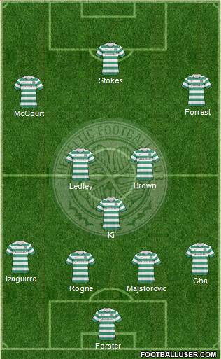 Celtic Formation 2010