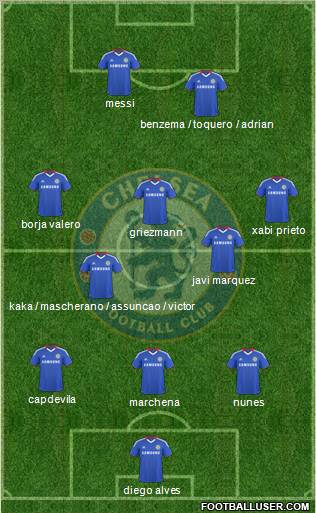 Chelsea Formation 2010