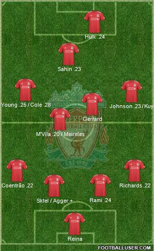 Liverpool Formation 2010