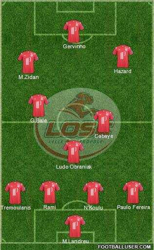 LOSC Lille Métropole Formation 2010