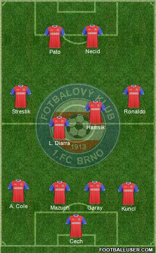 Brno Formation 2010