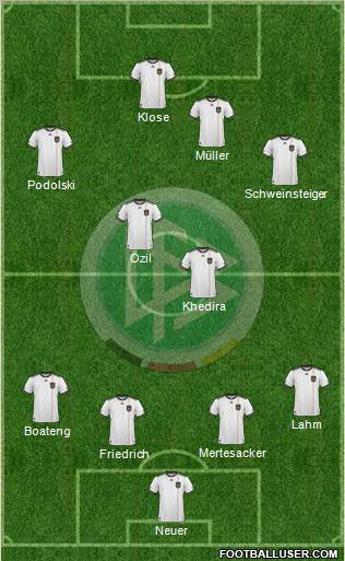 Germany Formation 2010