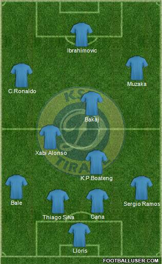 KS Dinamo Tirana Formation 2010