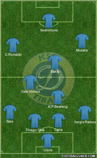 KS Dinamo Tirana football formation