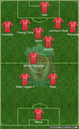 Liverpool Formation 2010