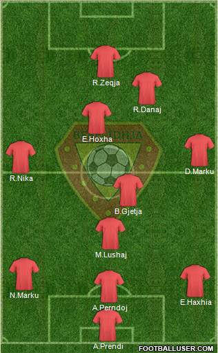 KS Besëlidhja Lezhë Formation 2010