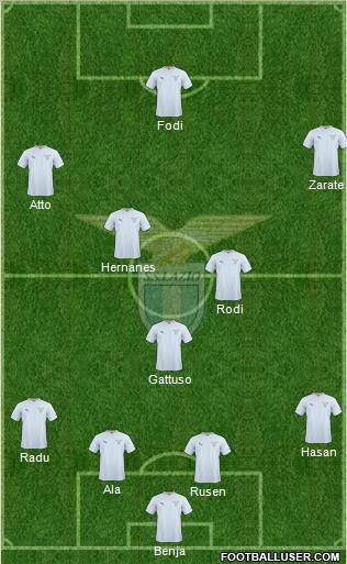S.S. Lazio Formation 2010