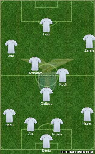 S.S. Lazio football formation