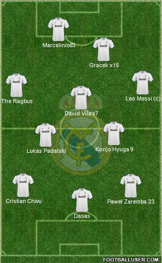 Real Madrid C.F. Formation 2010