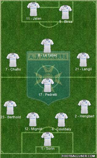 A.J. Auxerre Formation 2010