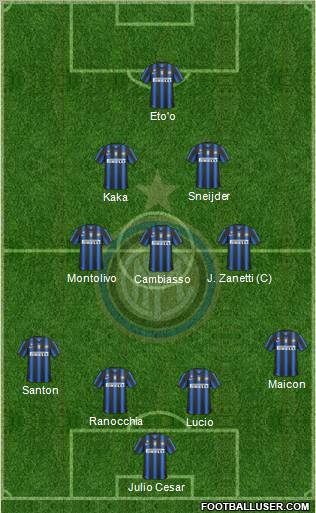 F.C. Internazionale