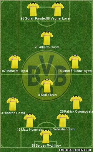 Borussia Dortmund Formation 2010