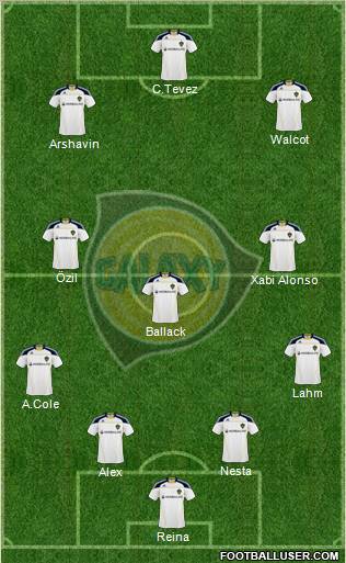 Los Angeles Galaxy Formation 2010
