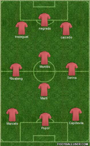 Dream Team Formation 2010