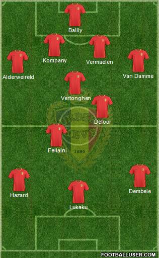 Belgium 4-3-3 football formation