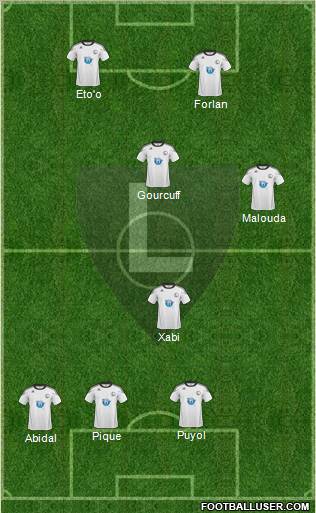 Legia Warszawa Formation 2010