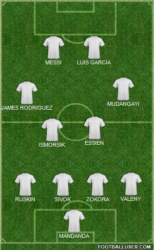 Albania Formation 2010