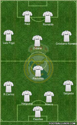 Real Madrid C.F. Formation 2010