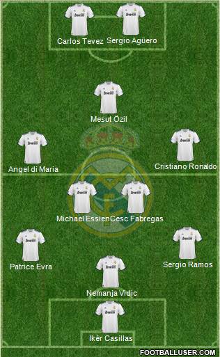 Real Madrid C.F. Formation 2010