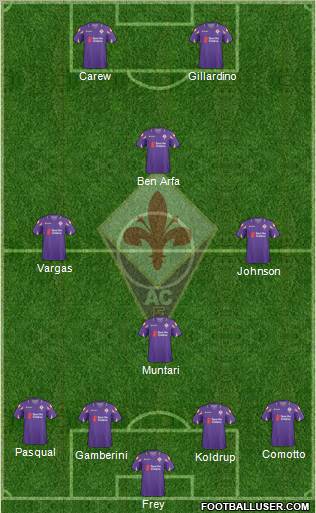 Fiorentina Formation 2010