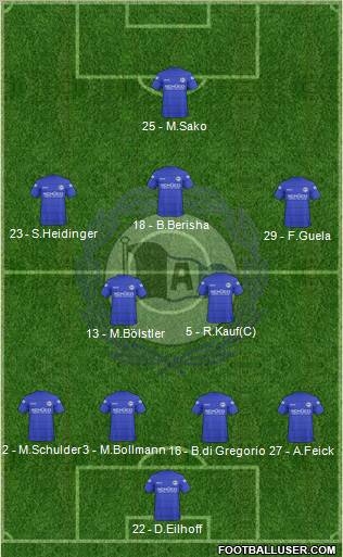 DSC Arminia Bielefeld Formation 2010