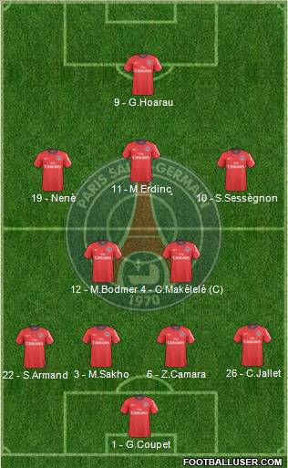 Paris Saint-Germain Formation 2010