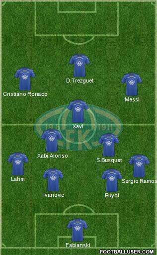 Molde FK Formation 2010