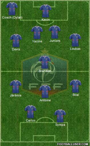 France Formation 2010