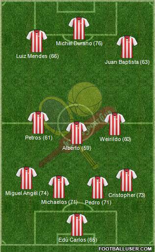 Leixões Sport Clube - SAD Formation 2010