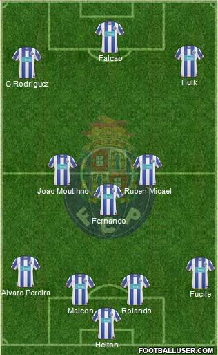 Futebol Clube do Porto - SAD Formation 2010
