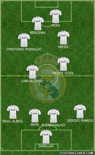 Real Madrid C.F. Formation 2010