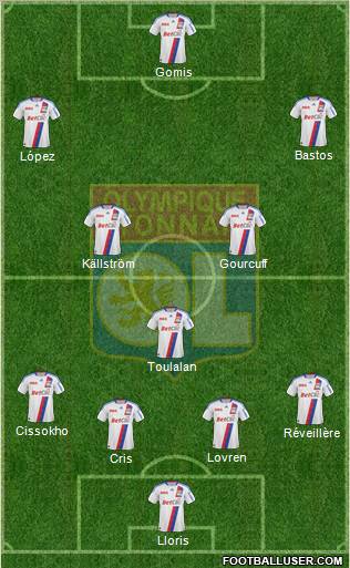 Olympique Lyonnais Formation 2010