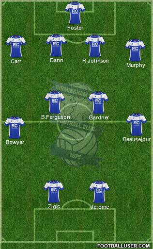 Birmingham City Formation 2010