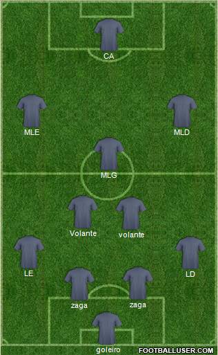 Champions League Team football formation