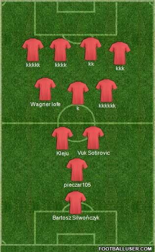 Fifa Team Formation 2010